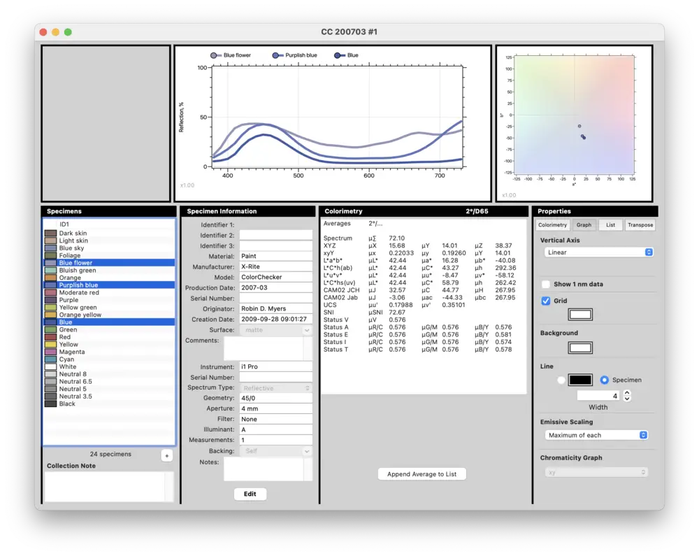 SpectrShop&trade; 6 Screenshot: Instant Average